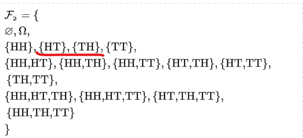 随机变量 S 二期取值对应信息集合的示意图